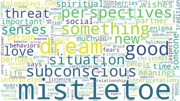 dream about mistletoe and related dreams with their meanings in a word cloud