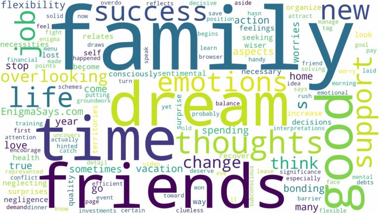 dreaming of being with family and related dreams with their meanings in a word cloud