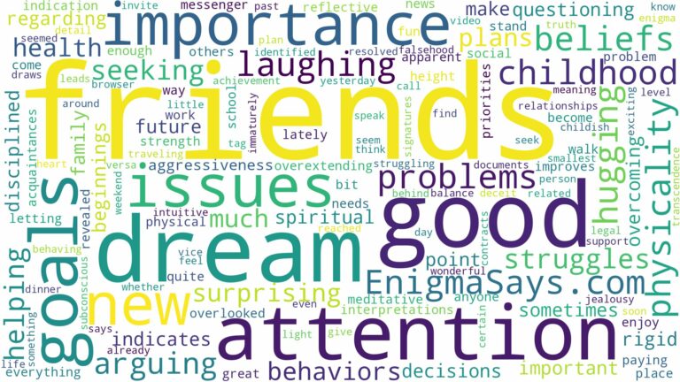 dreaming of being with friends and related dreams with their meanings in a word cloud