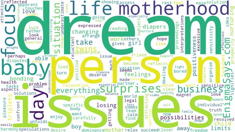 dream about motherhood and related dreams with their meanings in a word cloud