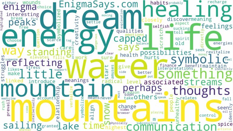 dreams about mountains and water and related dreams with their meanings in a word cloud