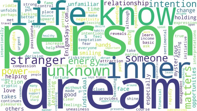 dreaming of being with someone you don't know and related dreams with their meanings in a word cloud