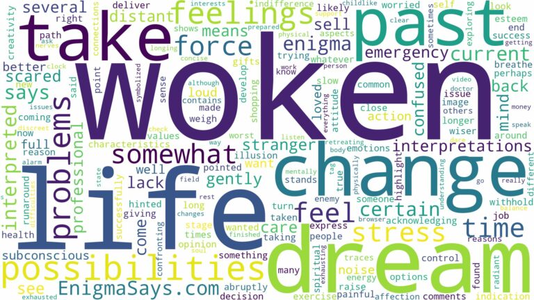 dream of being woken up and related dreams with their meanings in a word cloud