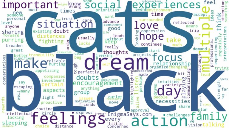 dream about multiple black cats and related dreams with their meanings in a word cloud