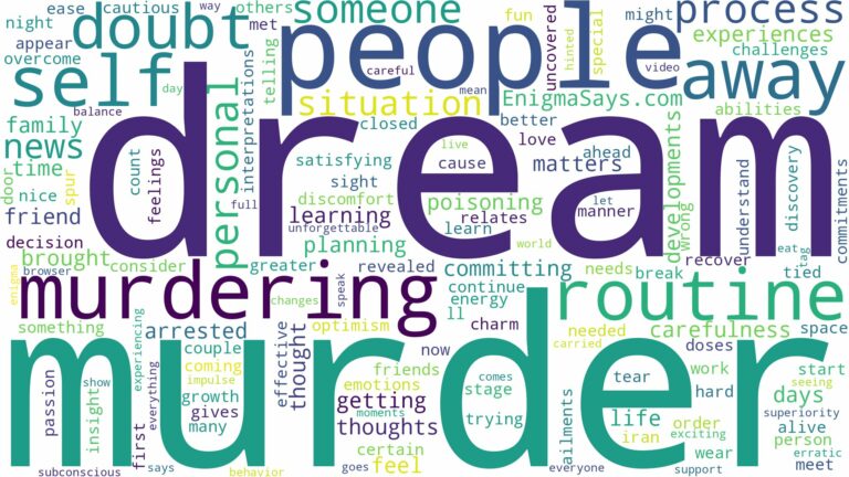 dream of murdering people and related dreams with their meanings in a word cloud