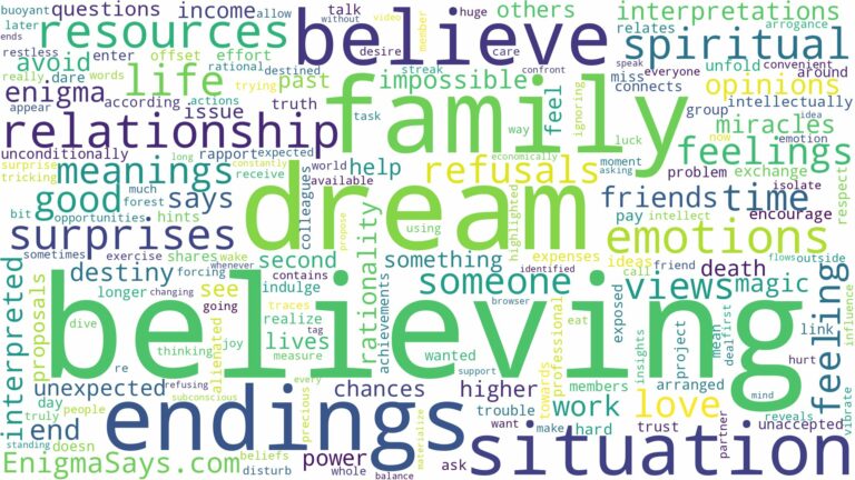 dream about believe and related dreams with their meanings in a word cloud