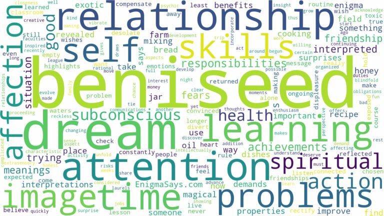 dream about beniseed and related dreams with their meanings in a word cloud