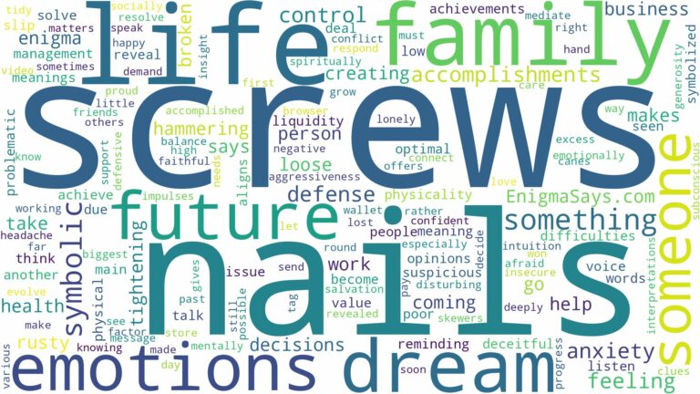 dreams about nails and screws and related dreams with their meanings in a word cloud