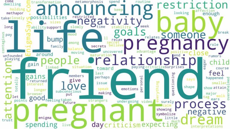 dreaming about best friend being pregnant and related dreams with their meanings in a word cloud
