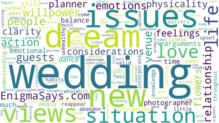 dreaming of new wedding and related dreams with their meanings in a word cloud