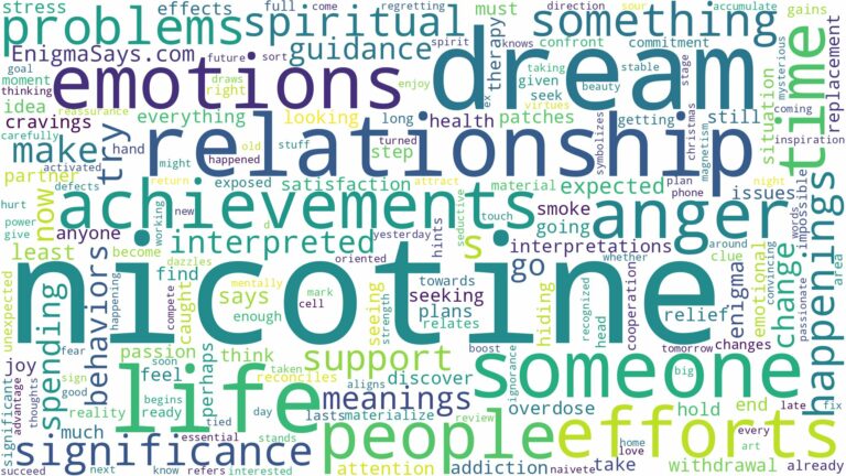 dream about nicotine and related dreams with their meanings in a word cloud