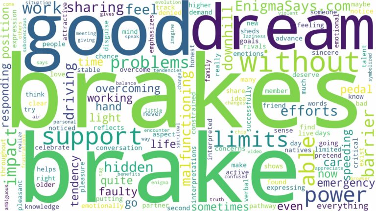 dreaming of not being able to brake and related dreams with their meanings in a word cloud