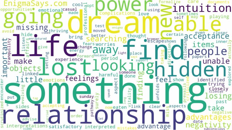 dreaming about not being able to find things and related dreams with their meanings in a word cloud