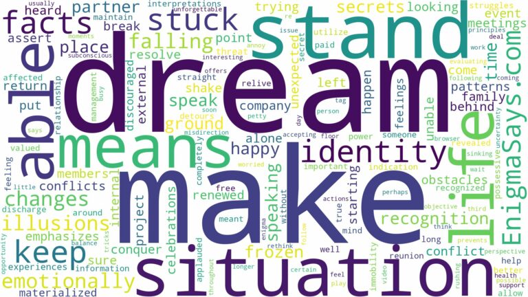 dreaming of not being able to stand and related dreams with their meanings in a word cloud