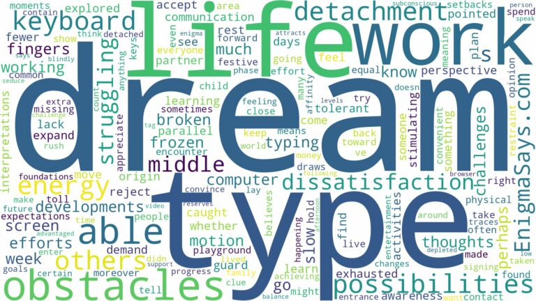 dreaming of not being able to type and related dreams with their meanings in a word cloud