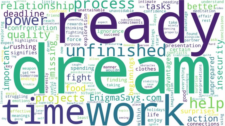 dreaming about not being ready on time and related dreams with their meanings in a word cloud