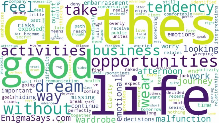 dreaming about not having clothes to wear and related dreams with their meanings in a word cloud