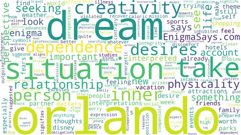 dream about orlando and related dreams with their meanings in a word cloud