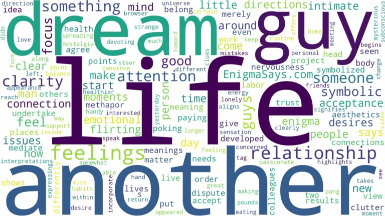 dream about other guys while in a relationship and related dreams with their meanings in a word cloud