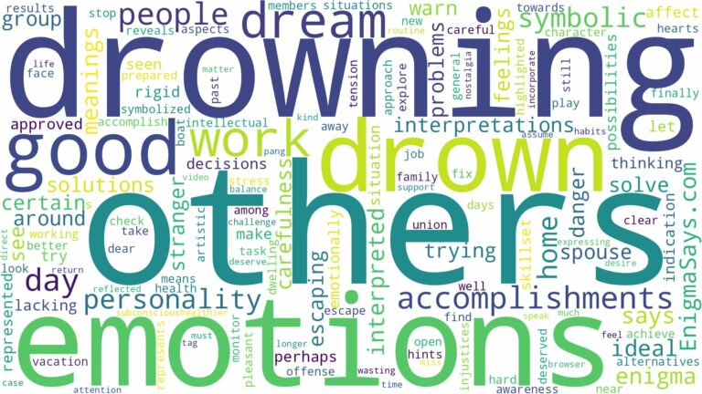 dreams about others drowning and related dreams with their meanings in a word cloud