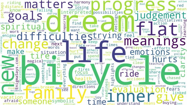 dream about bicycle and related dreams with their meanings in a word cloud
