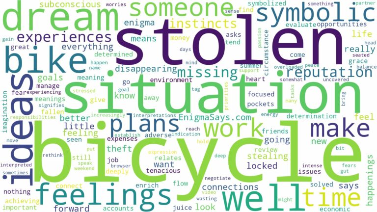 dreaming about bicycle being stolen and related dreams with their meanings in a word cloud