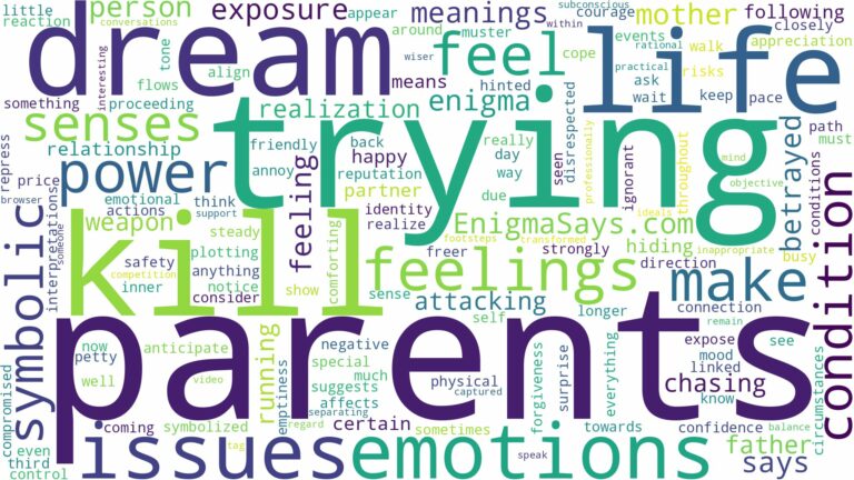 dreams about parents trying to kill you and related dreams with their meanings in a word cloud
