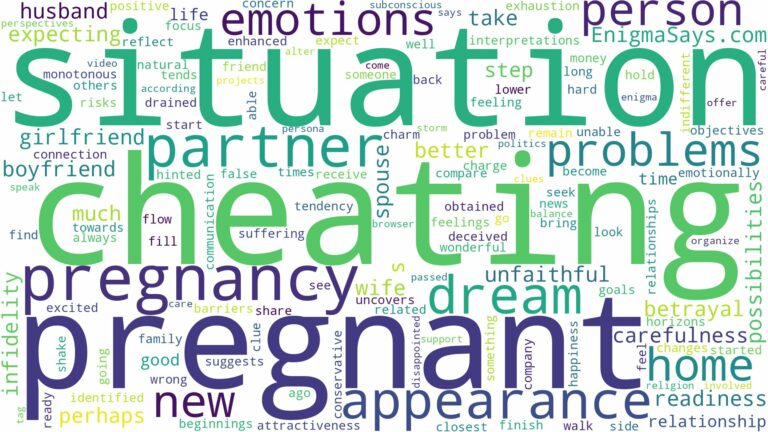 dreaming about partner cheating while pregnant and related dreams with their meanings in a word cloud