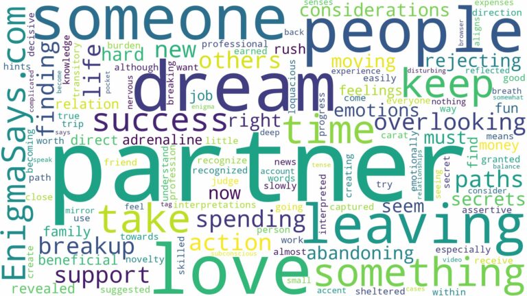 dreaming about partner leaving you for someone else and related dreams with their meanings in a word cloud