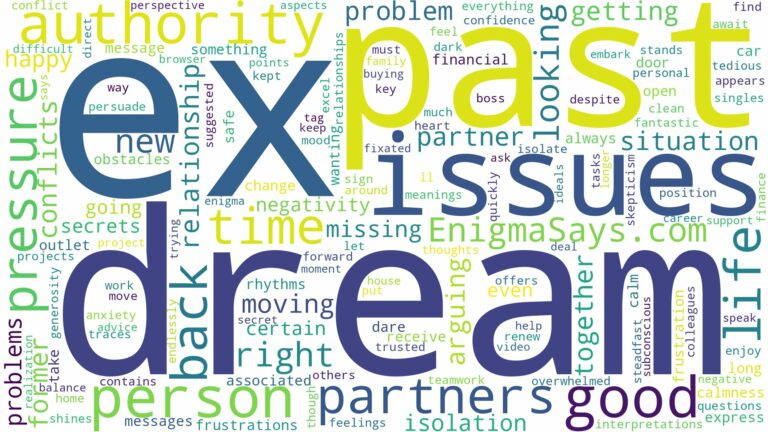 dream about past partners and related dreams with their meanings in a word cloud