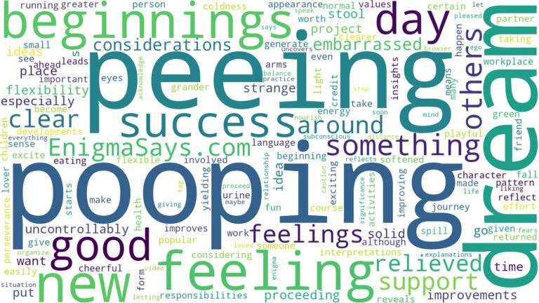 dream of peeing and pooping and related dreams with their meanings in a word cloud