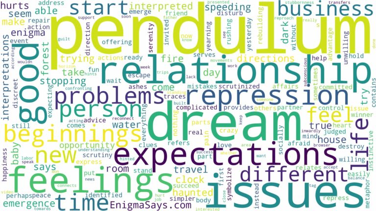 dream about pendulum and related dreams with their meanings in a word cloud
