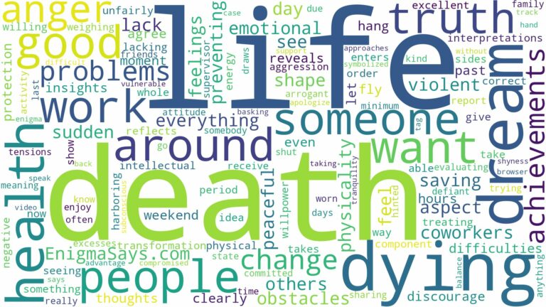 dreaming about people dying around you and related dreams with their meanings in a word cloud