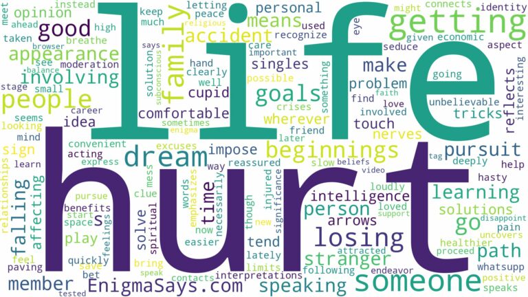 dreaming about people getting hurt and related dreams with their meanings in a word cloud