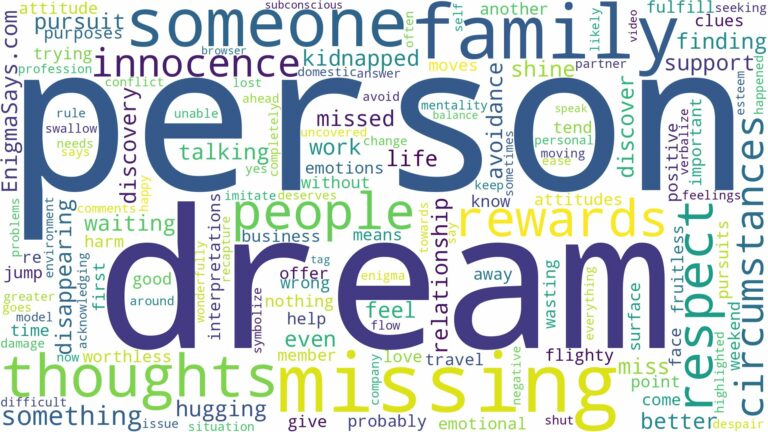 dreaming of people missing and related dreams with their meanings in a word cloud