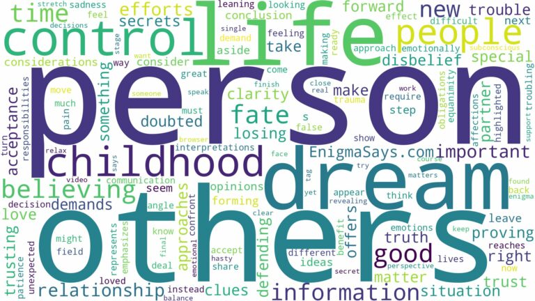 dreaming of people not believing you and related dreams with their meanings in a word cloud
