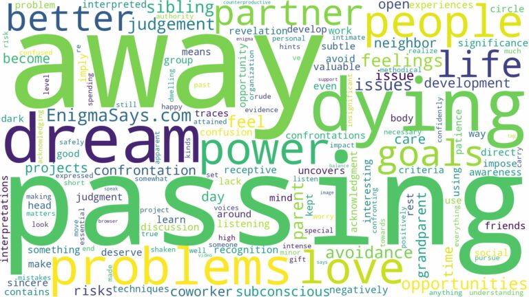 dreaming about people passing away and related dreams with their meanings in a word cloud
