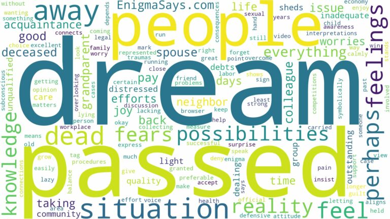 dream about people who passed and related dreams with their meanings in a word cloud