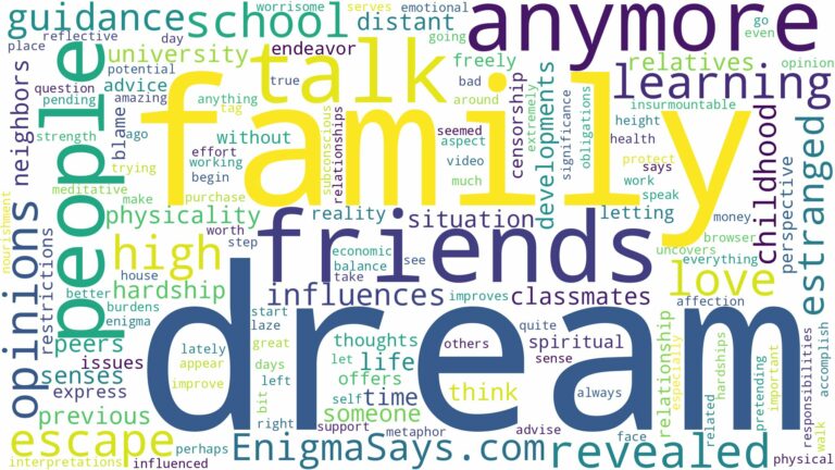 dream about people you don't talk to anymore and related dreams with their meanings in a word cloud