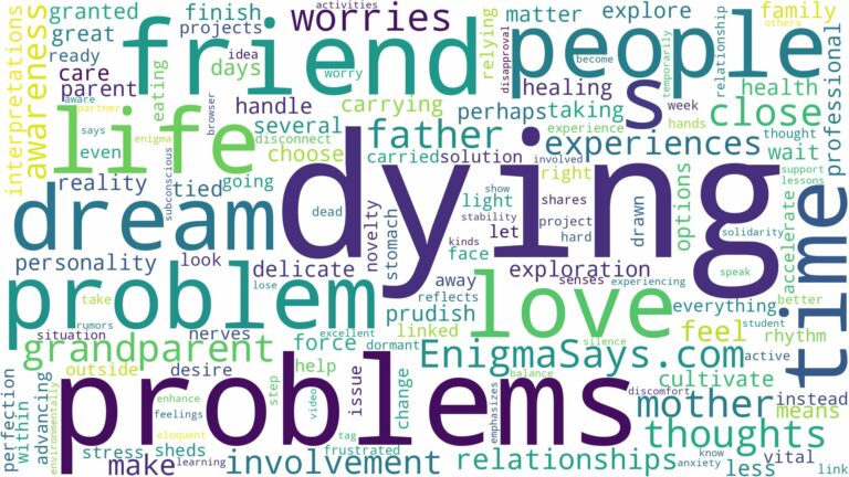 dreaming about people you love dying and related dreams with their meanings in a word cloud