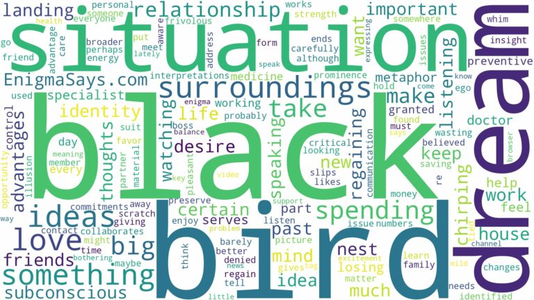 dream about big black bird and related dreams with their meanings in a word cloud