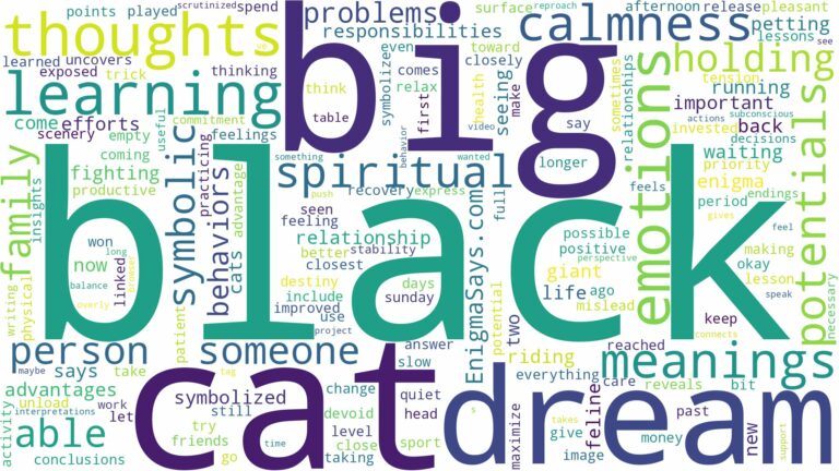 dream about big black cat and related dreams with their meanings in a word cloud