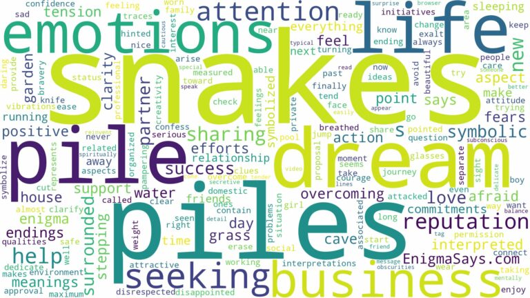dreams about piles of snakes and related dreams with their meanings in a word cloud