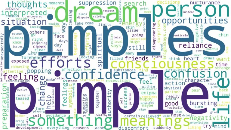 dreams about pimples and related dreams with their meanings in a word cloud