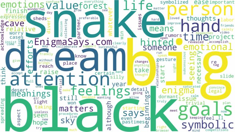 dream about big black snake and related dreams with their meanings in a word cloud