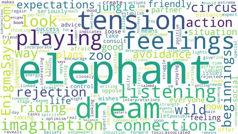 dreaming of playing with elephant and related dreams with their meanings in a word cloud