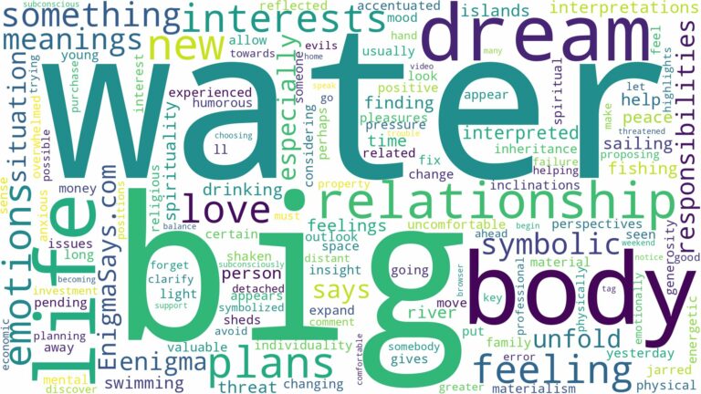 dream about big body of water and related dreams with their meanings in a word cloud