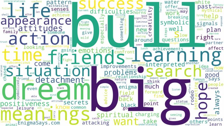 dream about big bull and related dreams with their meanings in a word cloud