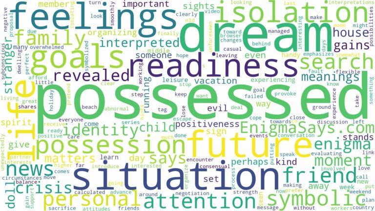 dream about possessed and related dreams with their meanings in a word cloud