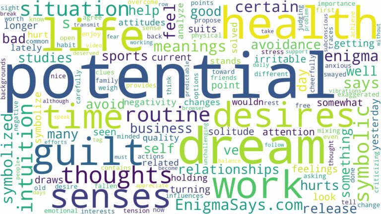 dream about potential and related dreams with their meanings in a word cloud